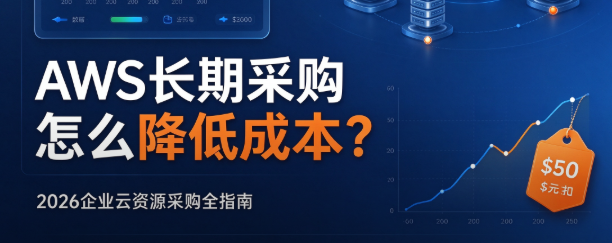 AWS长期采购怎么降低成本？2026企业云资源采购全指南
