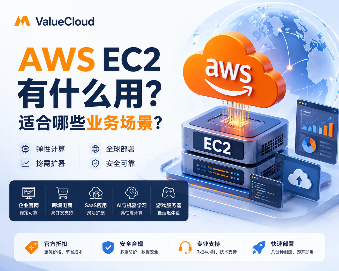 AWS EC2云服务器应用场景和企业部署方案介绍