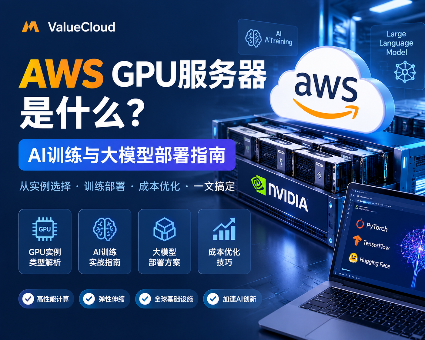 AWS GPU服务器是什么？AI训练与大模型部署指南
