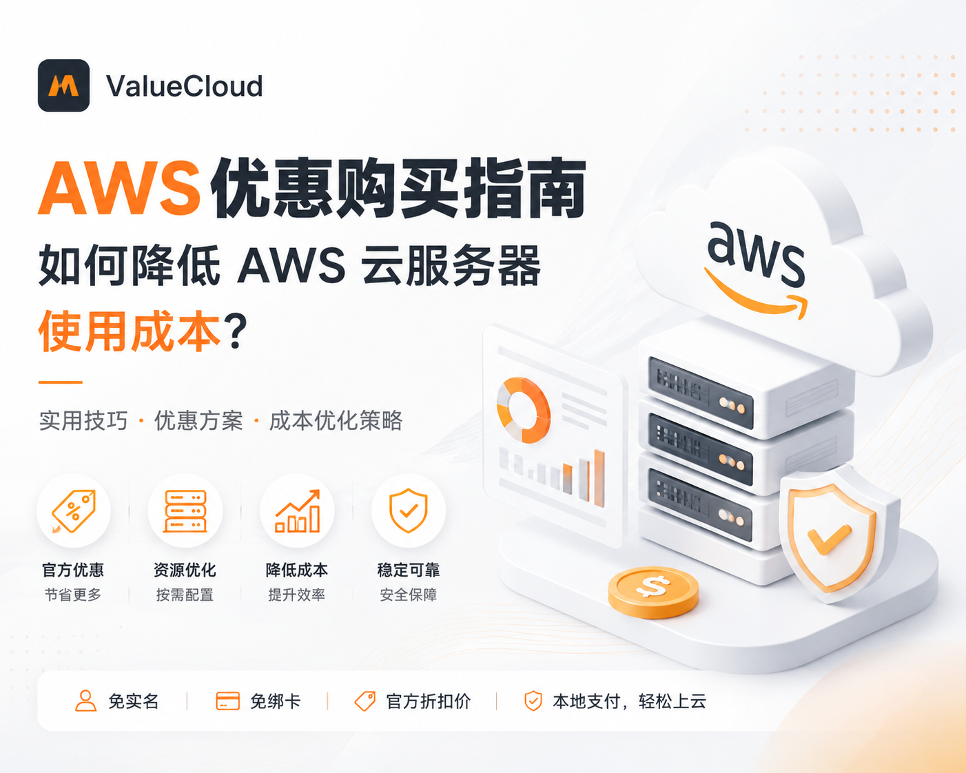 AWS优惠购买指南：如何降低 AWS 云服务器使用成本？