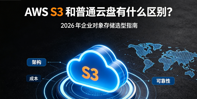 AWS S3 和普通云盘有什么区别？2026 年企业对象存储选型指南