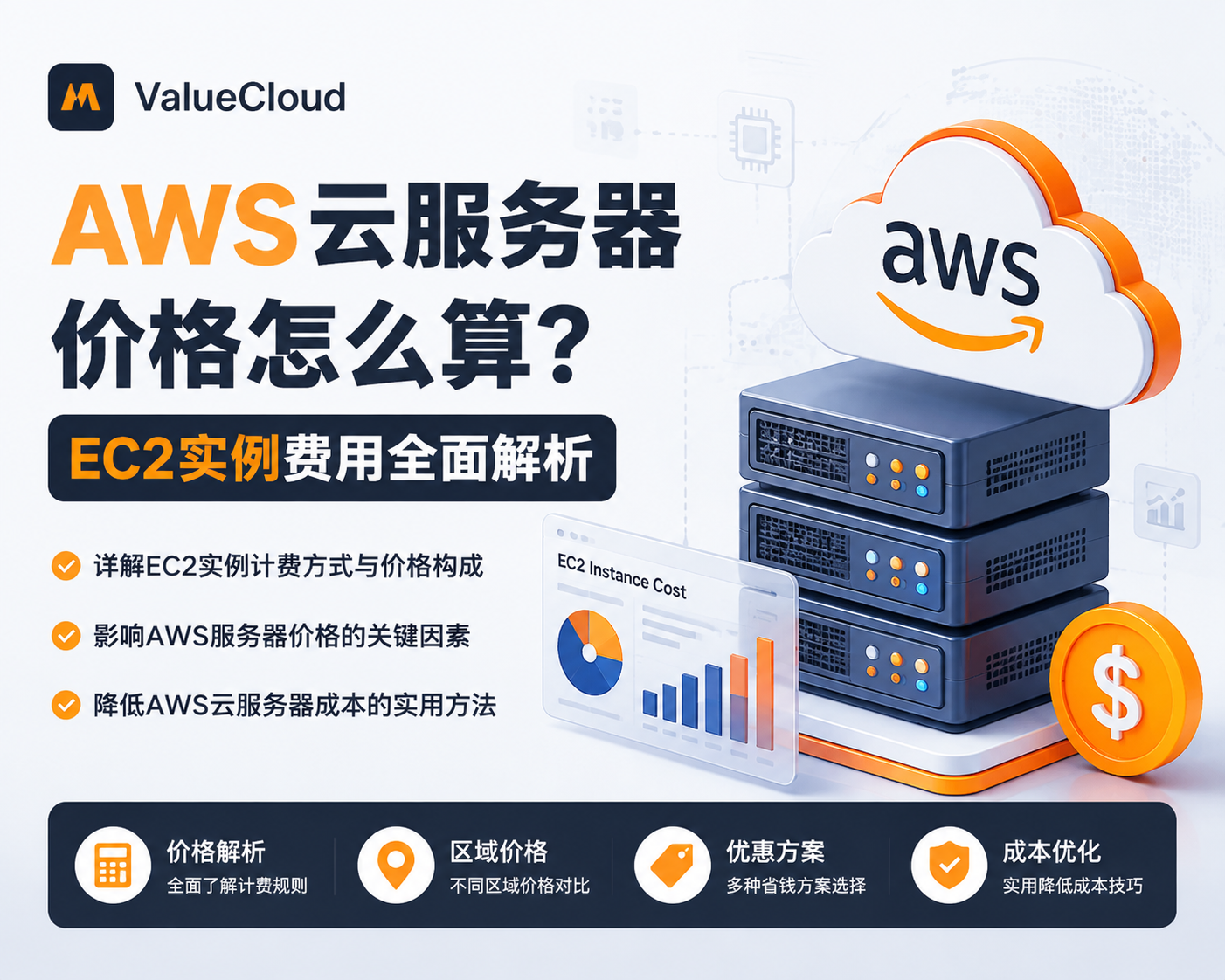 AWS云服务器价格怎么算？EC2实例费用全面解析