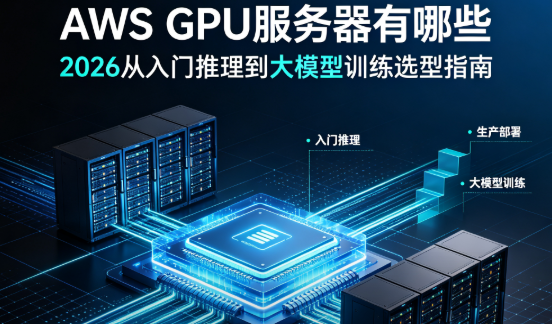 AWS GPU服务器有哪些 2026年从入门推理到大模型训练选型指南