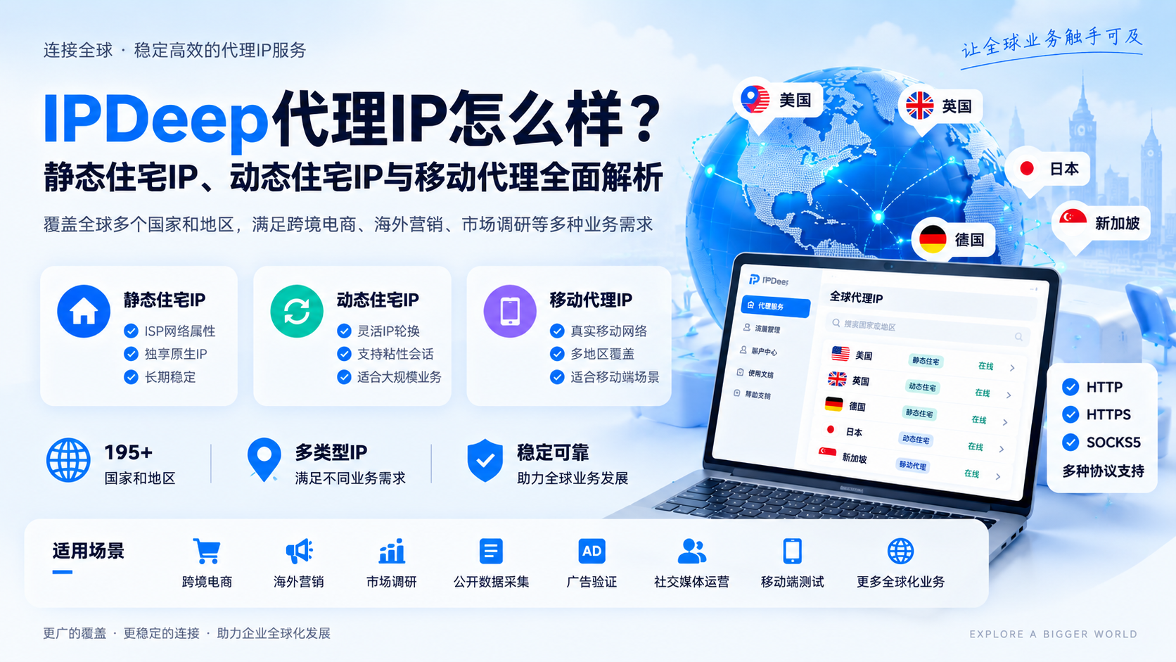 IPDeep代理IP评测：代理类型、覆盖地区与使用场景