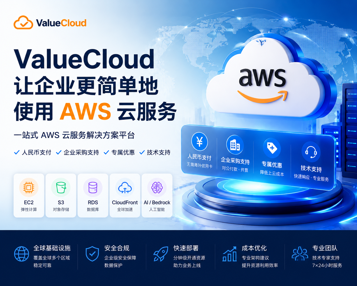 ValueCloud：让企业更简单地使用 AWS 云服务
