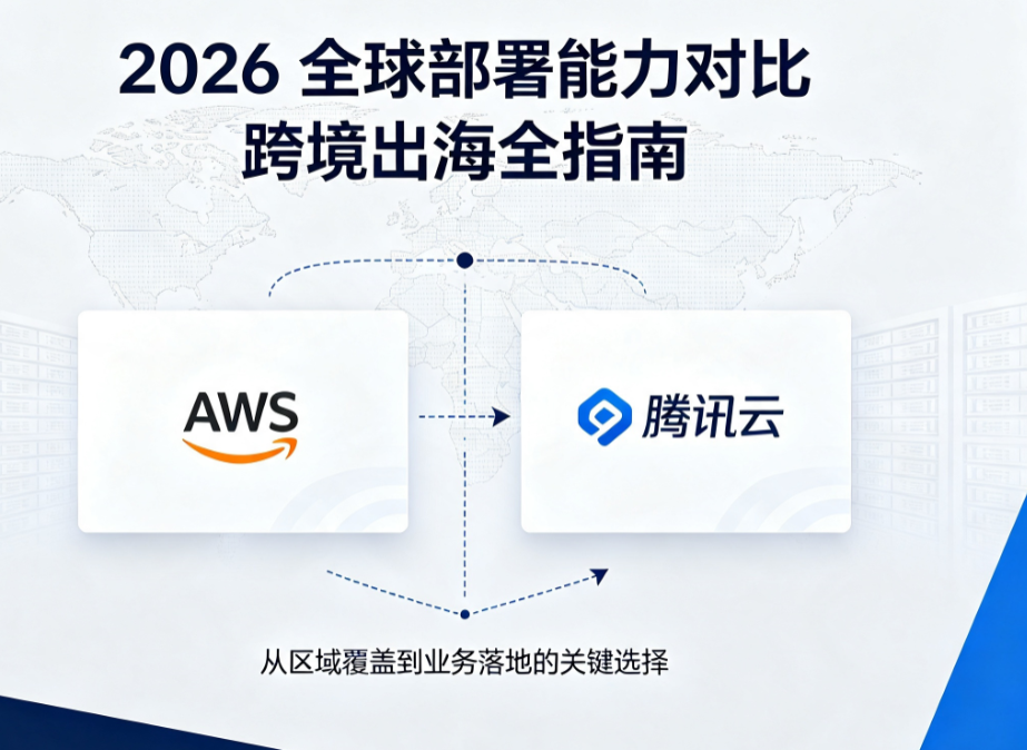 AWS vs 腾讯云2026全球部署能力对比 跨境出海全指南
