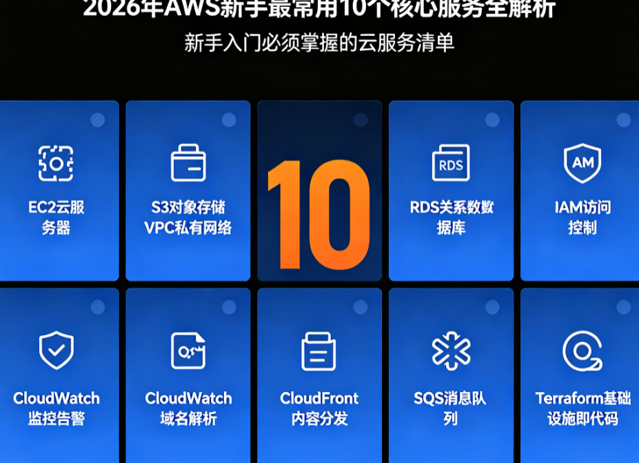 2026 年 AWS 新手最常用 10 个核心服务全解析