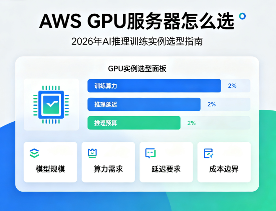 AWS GPU服务器怎么选 2026年AI推理训练实例选型指南