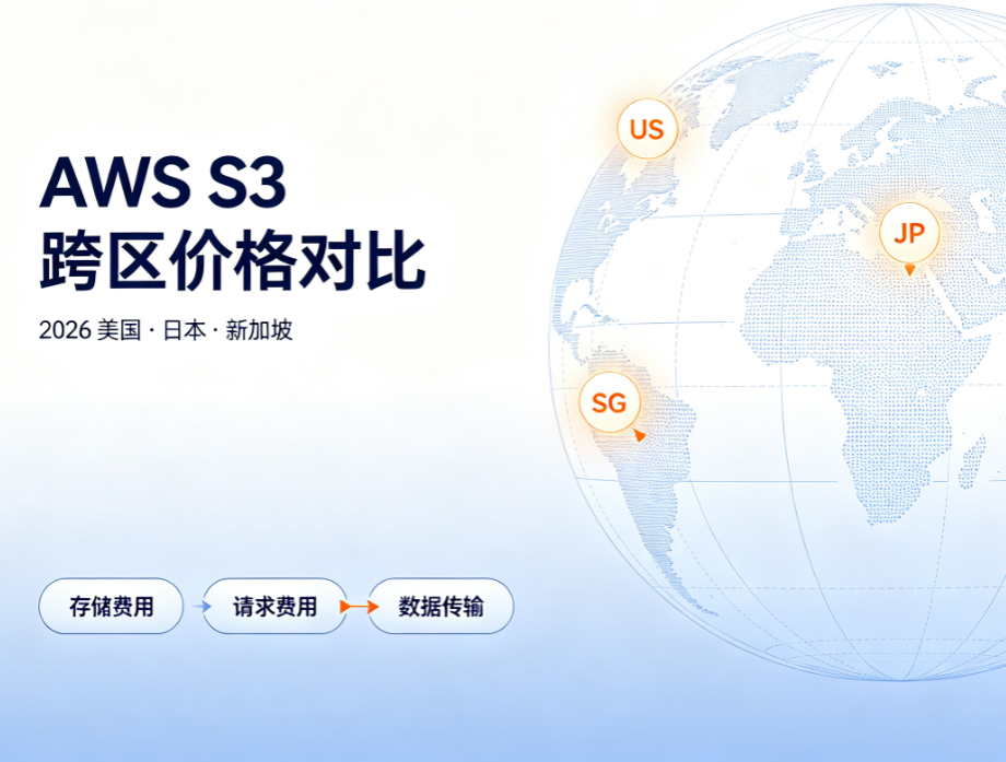 AWS S3不同Region价格一样吗？2026美国日本新加坡费用全解析