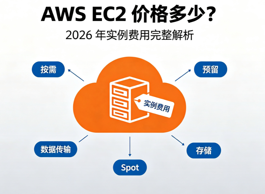 AWS EC2 价格多少？2026 年实例费用完整解析