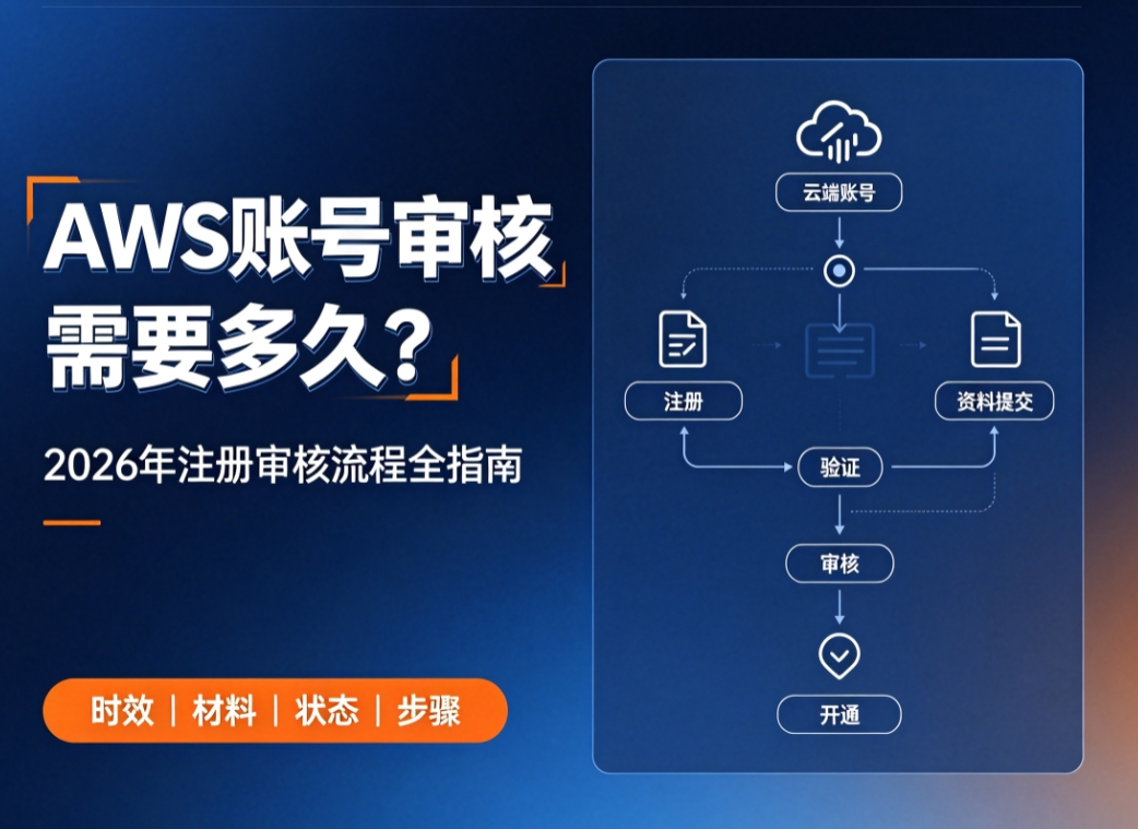 AWS账号审核需要多久？2026年注册审核流程全指南