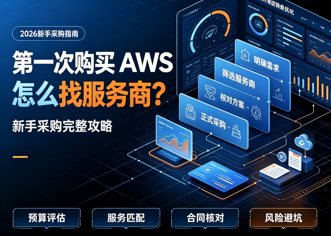 2026年第一次购买AWS怎么找服务商？新手采购完整攻略
