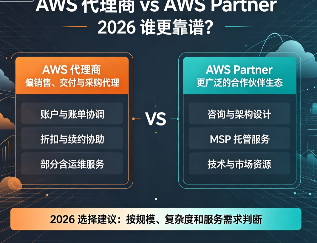 AWS代理商和AWS Partner有什么区别？2026年选哪个更靠谱？