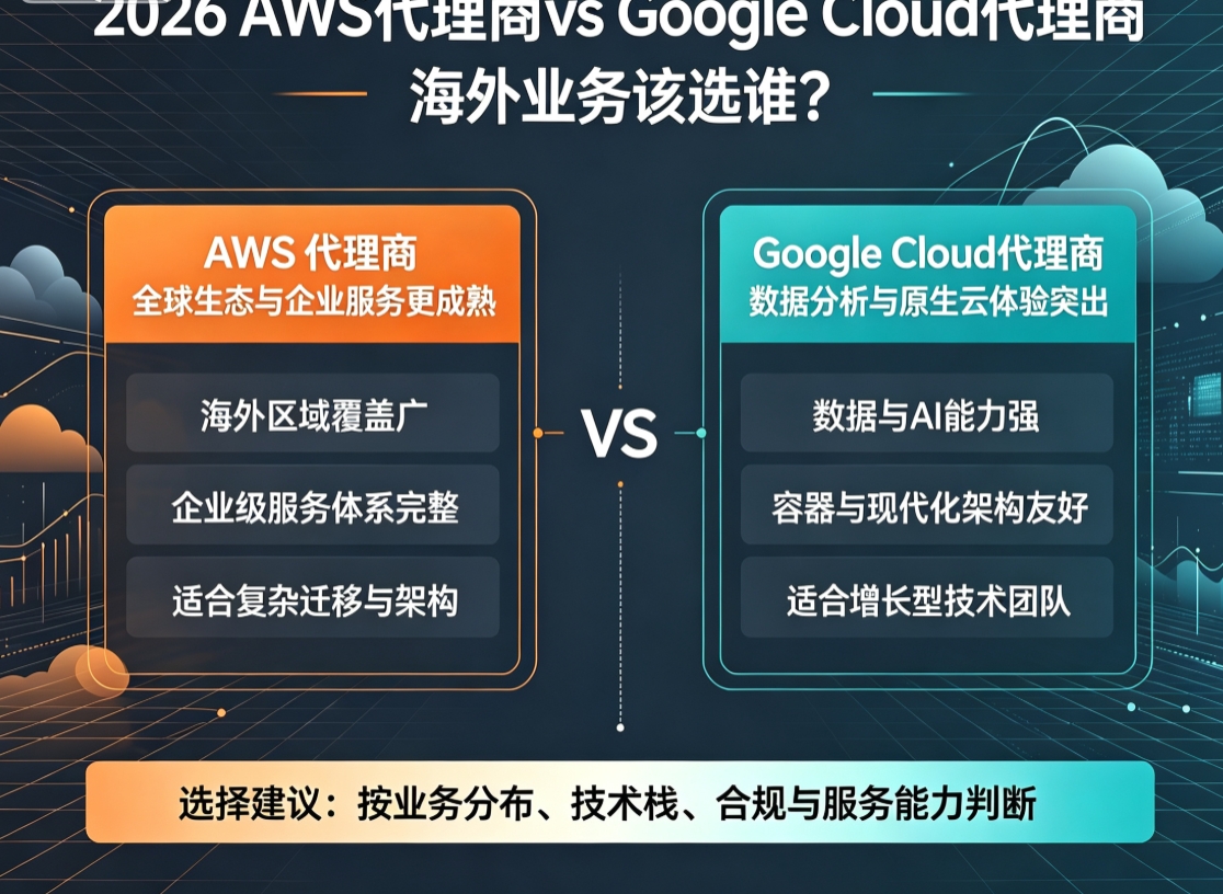 2026年AWS代理商 vs Google Cloud代理商 哪个更适合海外业务？