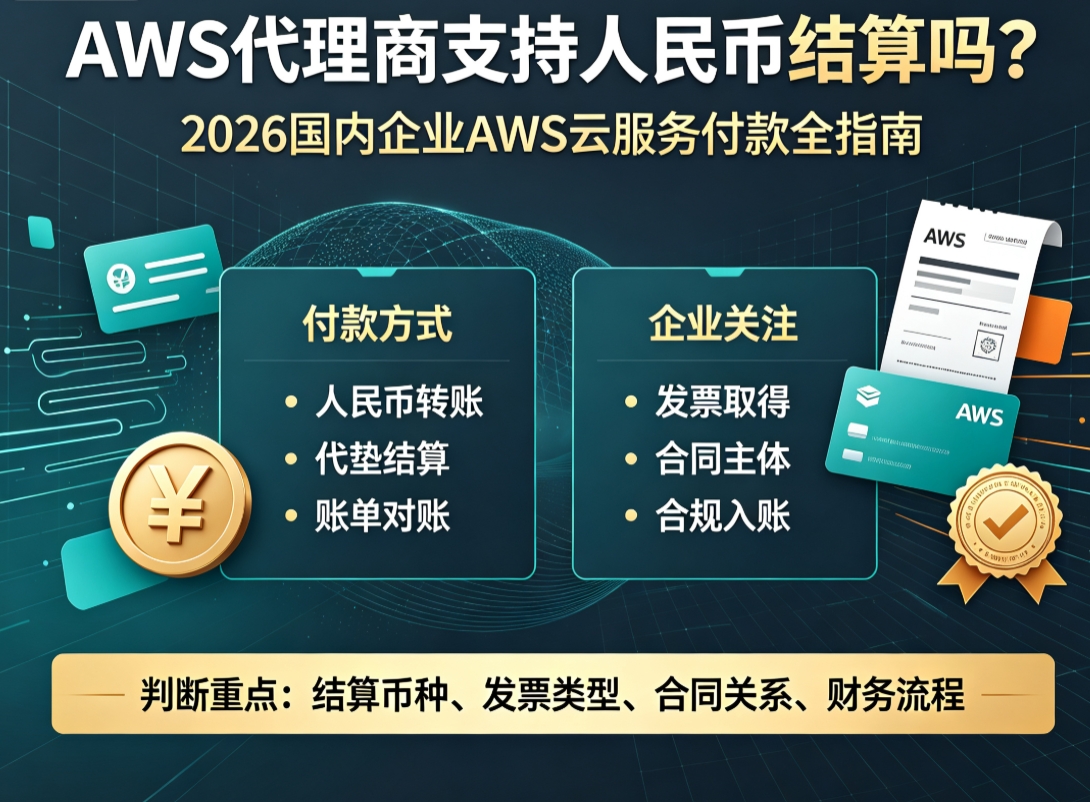 AWS代理商支持人民币结算吗 2026国内企业AWS云服务付款全指南