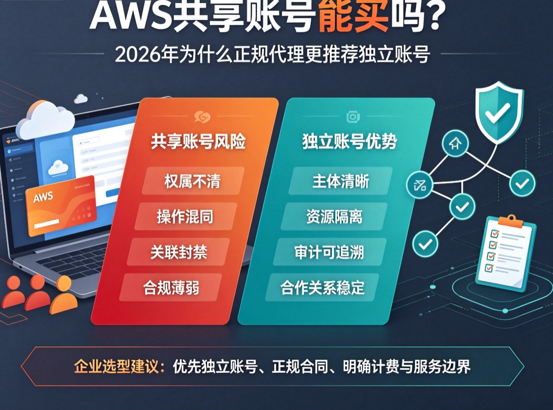 AWS共享账号能买吗？2026年为什么正规代理更推荐独立账号
