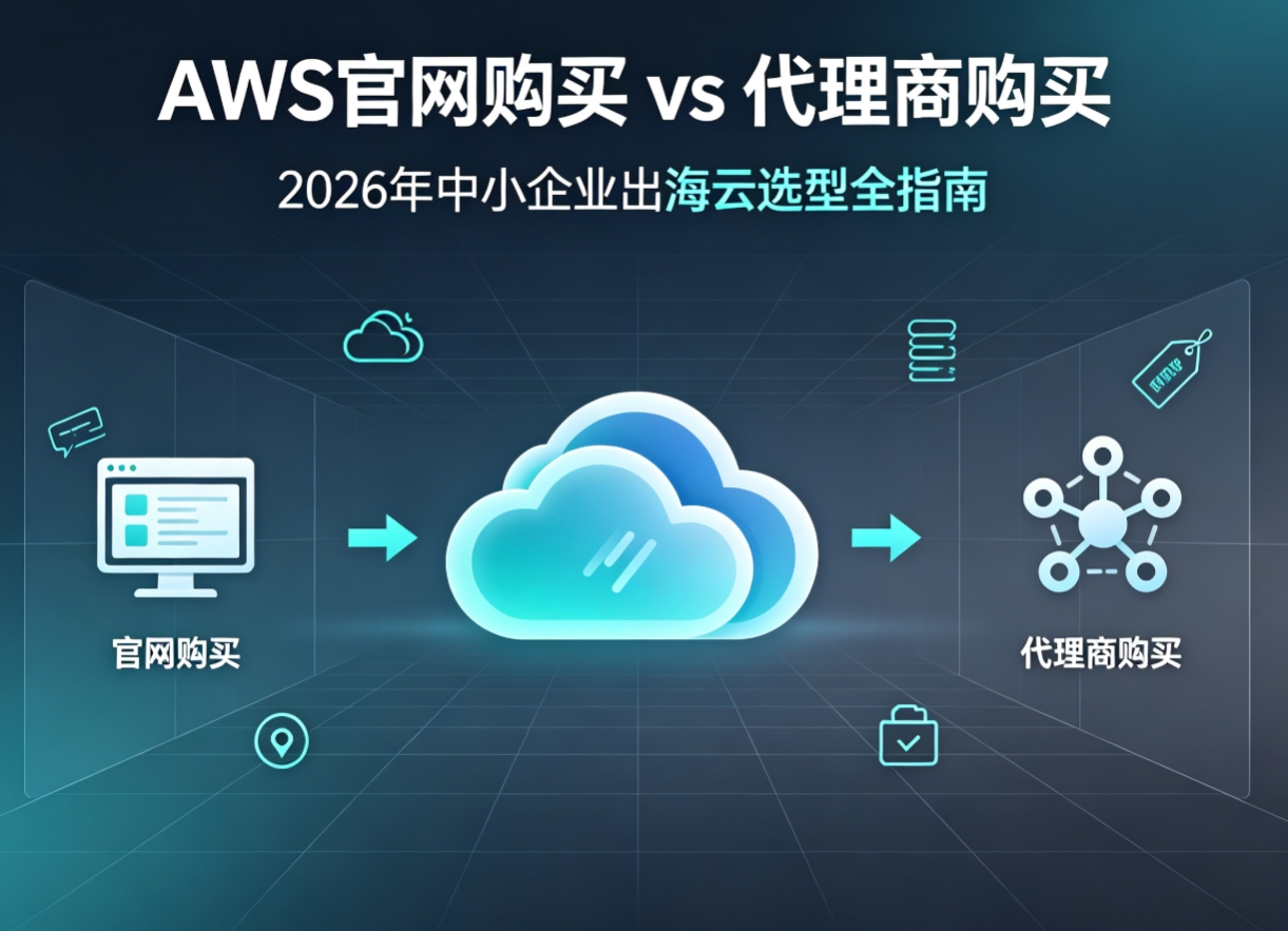 AWS官网购买 vs 代理商购买：2026年中小企业出海云选型全指南